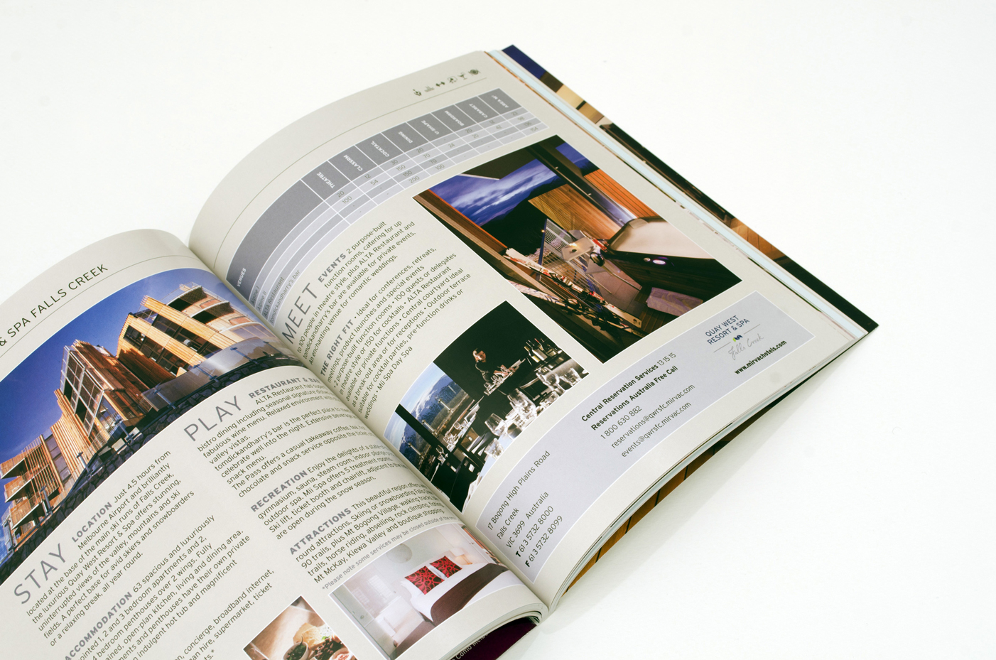 Mirvac Hotels and Resorts Directory